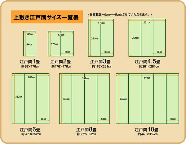 フリーカット い草 上敷き カーペット 『F竹』 江戸間6畳(約261×352cm)(裏:ウレタン張り) 【メーカー直送商品】☆