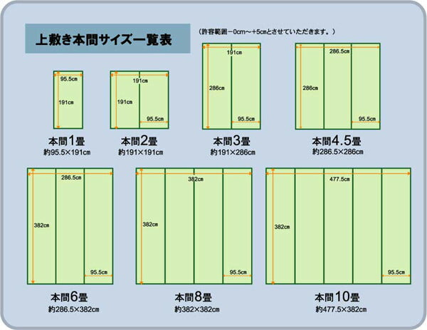 フリーカット い草 上敷き カーペット 『F竹』 本間3畳(約191×286cm)(裏:ウレタン張り) 【メーカー直送商品】☆