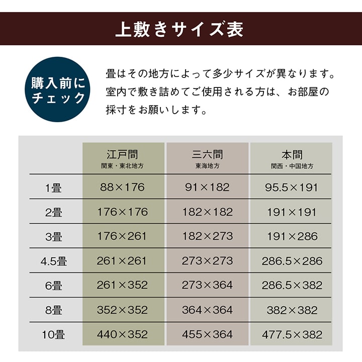 純国産 い草 上敷き はっ水 カーペット 双目織 江戸間4.5畳(約261×261cm) 【メーカー直送商品】☆