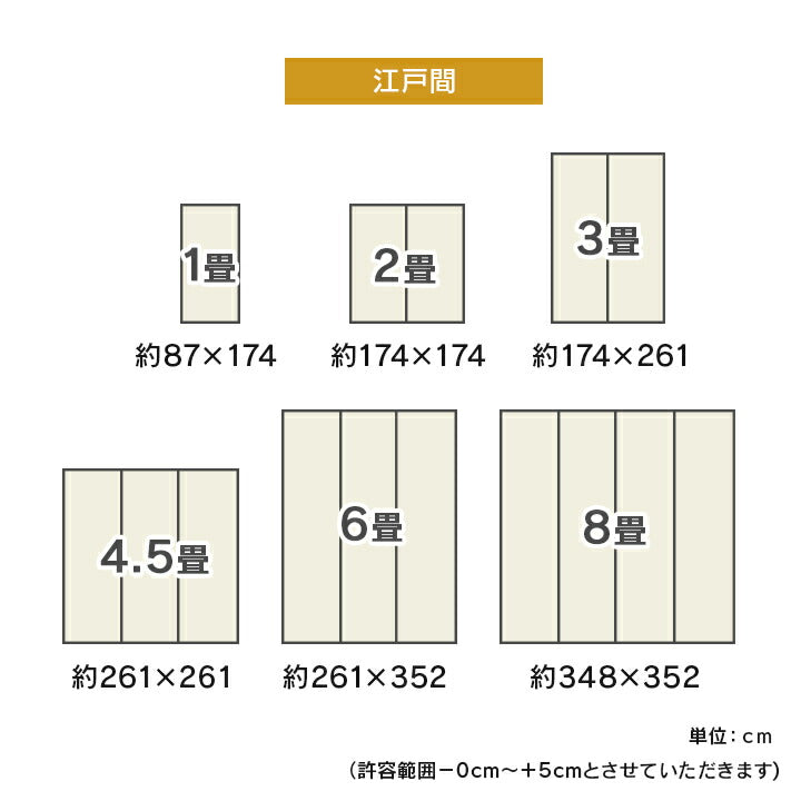 上敷き い草カーペット 約174×174cm【メーカー直送商品】