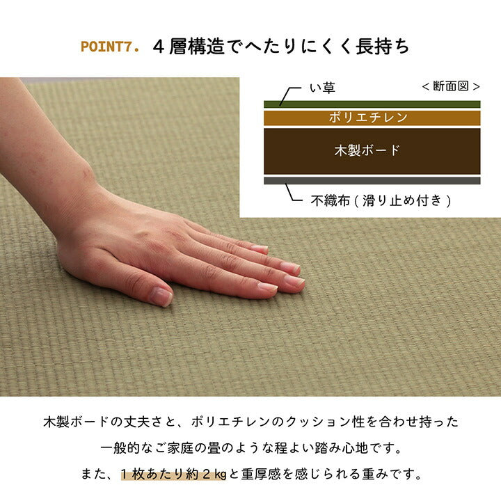 い草 置き畳 ユニット畳 システム畳 無地 シンプル ナチュラル 消臭 縁無し お手入れ簡単 裏面滑り止め 収納便利 約70×70×1.5cm 6枚組 【メーカー直送商品】☆