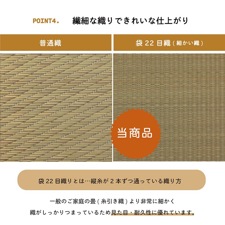 い草 置き畳 ユニット畳 システム畳 無地 シンプル ナチュラル 消臭 縁無し お手入れ簡単 裏面滑り止め 収納便利 約70×70×1.5cm 6枚組 【メーカー直送商品】☆