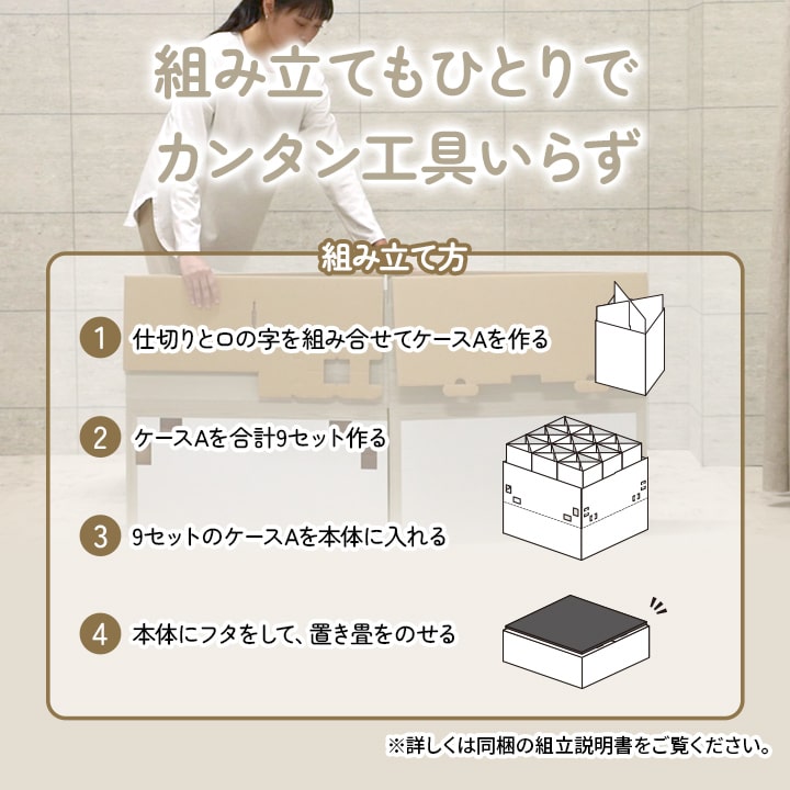 畳 ユニット 置き畳 小上がり用段ボール 和室 畳ベッド 畳ベンチ エコ 軽量 簡単 70×70×29.5cm 無地 【メーカー直送商品】☆
