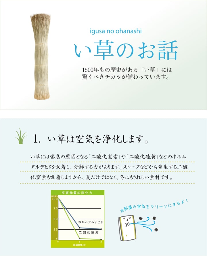 純国産 い草ラグカーペット 格子柄シンプルモダン 『Fライト』 約191×250cm 【メーカー直送商品】☆
