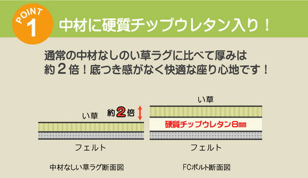 チップウレタン8mm入り い草ラグカーペット 『FCコルトNF』 約200×200cm 【メーカー直送商品】☆