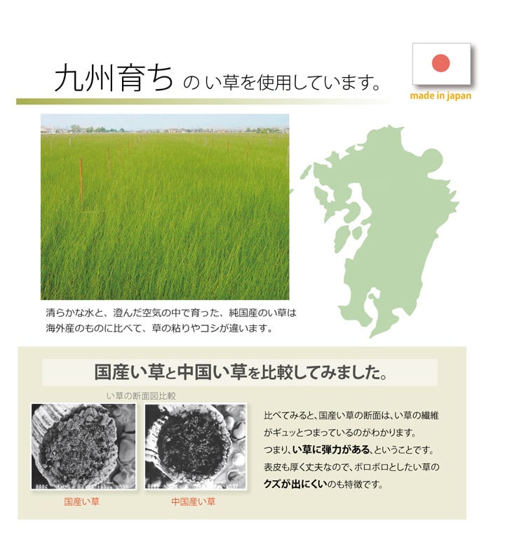 キッチンマット 270 い草ドット柄 マルチ 『ドロップ』 約60×270cm (裏面:滑りにくい加工) 【メーカー直送商品】☆