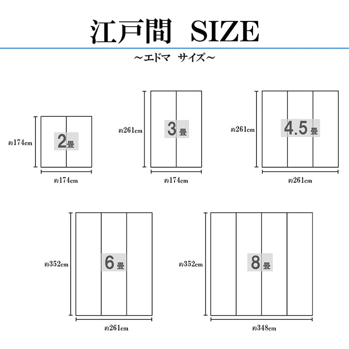 敷物 花ござ 日本製 小林製薬 持続性抗菌剤 い草 市松 江戸間4.5畳【メーカー直送商品】
