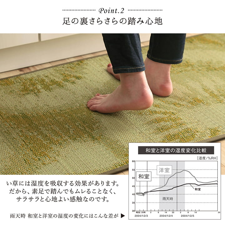 キッチンマット い草 自然素材 国産 純国産 日本製 汚れにくい シミになりにくい ウレタン カジュアル フルーツ 約60×240cm 【メーカー直送商品】☆