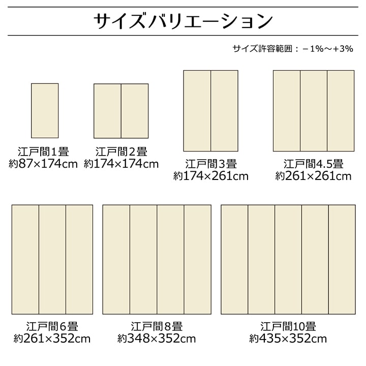 ラグ 洗える 日本製 国産 アウトドア レジャー アウトドア 和室 シンプル 江戸間1畳(約87×174cm) 【メーカー直送商品】☆