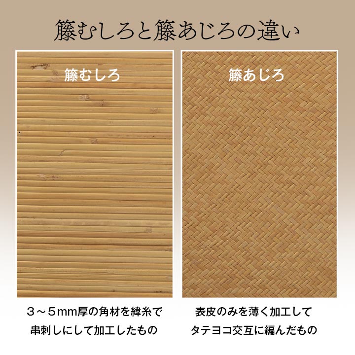 籐 敷 マット 玄関 キッチン 自然素材 アジアン ラタン ひんやり 冷感 リゾート お手入れ簡単 丈夫 耐久性 汚れにくい ハンドメイド インドネシア産 あじろ織り 約35×120cm 【メーカー直送商品】☆