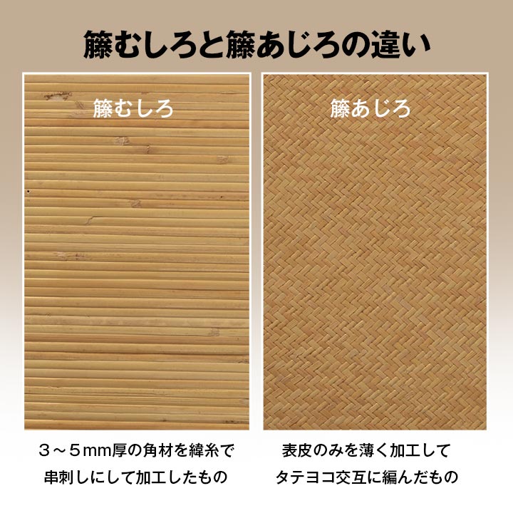 籐 敷 ラグ カーペット 自然素材 アジアン ラタン ひんやり 冷感 リゾート お手入れ簡単 丈夫 耐久性 汚れにくい ハンドメイド インドネシア産 あじろ織り 江戸間8畳 約352×352cm 【メーカー直送商品】☆