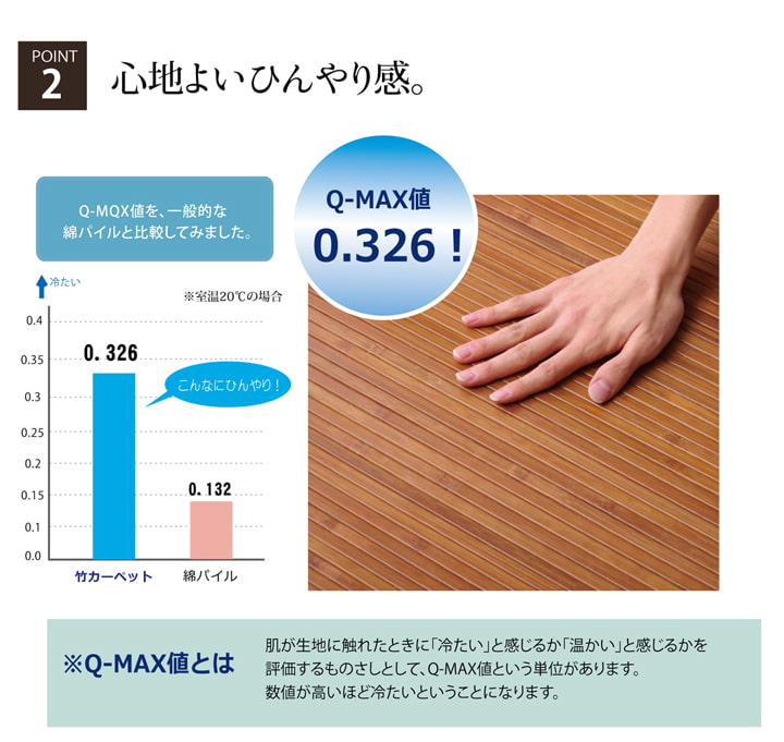 細ひご使用 竹マット『竹王』約60×90cm【メーカー直送商品】