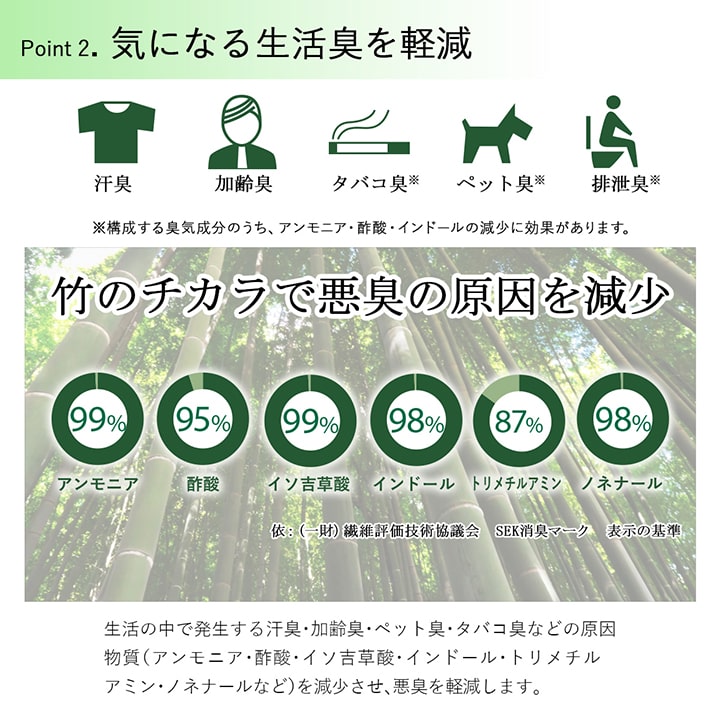 バンブー 竹 ラグ カーペット 裏地付き 天然素材 丈夫 抗菌防臭 消臭 お手入れ お掃除 簡単 冷感 冷たい 夏 ひんやり 約120×180cm 【メーカー直送商品】☆