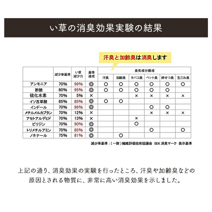 シーツ い草 88×180cm【メーカー直送商品】
