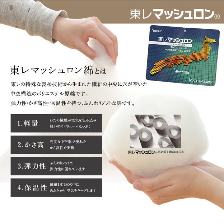 こたつ布団 正方形 ギャッベ柄 ノルディック 掛け単品 約205×205cm 【メーカー直送商品】☆