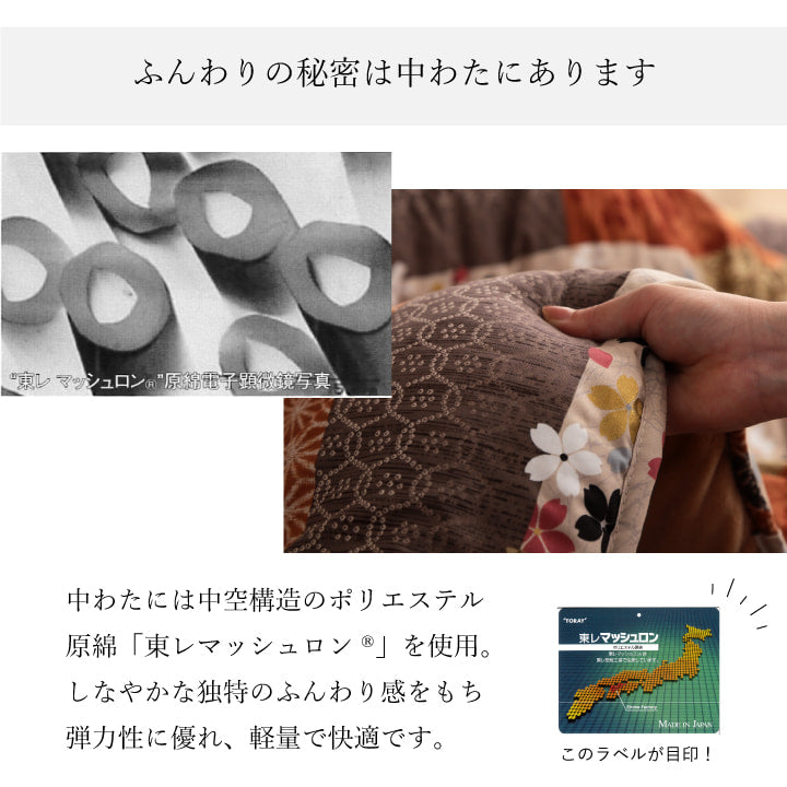 日本製 こたつ布団 こたつ厚掛敷 セット 和柄 正方形 約 205×205cm 【メーカー直送商品】☆