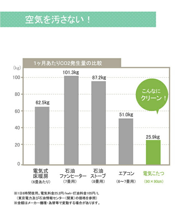 国内プリント こたつ厚掛け布団単品 『あかね』 約205×205cm(裏地:フランネル) 【メーカー直送商品】☆