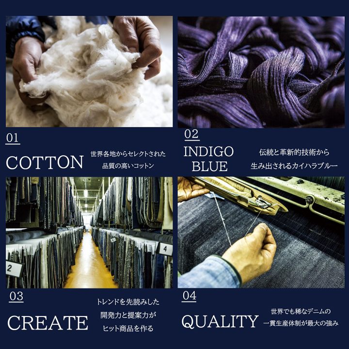 こたつ布団 正方形 デニム 約190×190cm【メーカー直送商品】