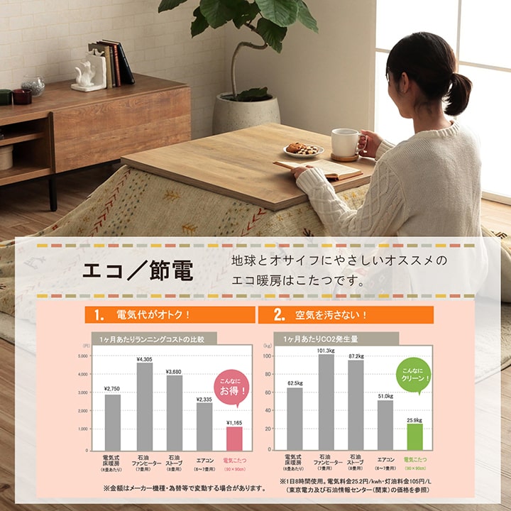 こたつ布団カバー カバー 正方形 単品 洗える ギャッベ柄 撥水 約195×195cm 【メーカー直送商品】☆