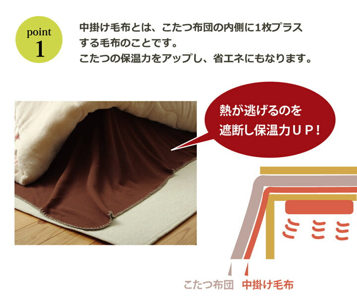 フリース こたつ用中掛け毛布 『ブリック中掛(フラット)』 約180×180cm フラットタイプ 【メーカー直送商品】☆