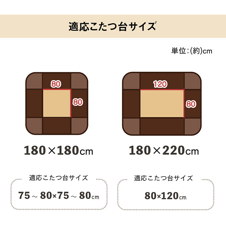 省スペース こたつ布団 長方形 チェック柄 約180×220cm 【メーカー直送商品】☆