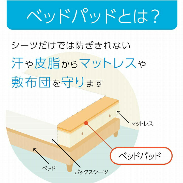 防臭 寝具 オールシーズン 快適睡眠 ベッドパッド 洗える アレルプルーフ 抗菌 消臭 アレル物質吸着 洗濯機OK 四隅ゴムバンド付き ズレにくい ダブル 約140×200cm【同梱不可】【メーカー直送商品】