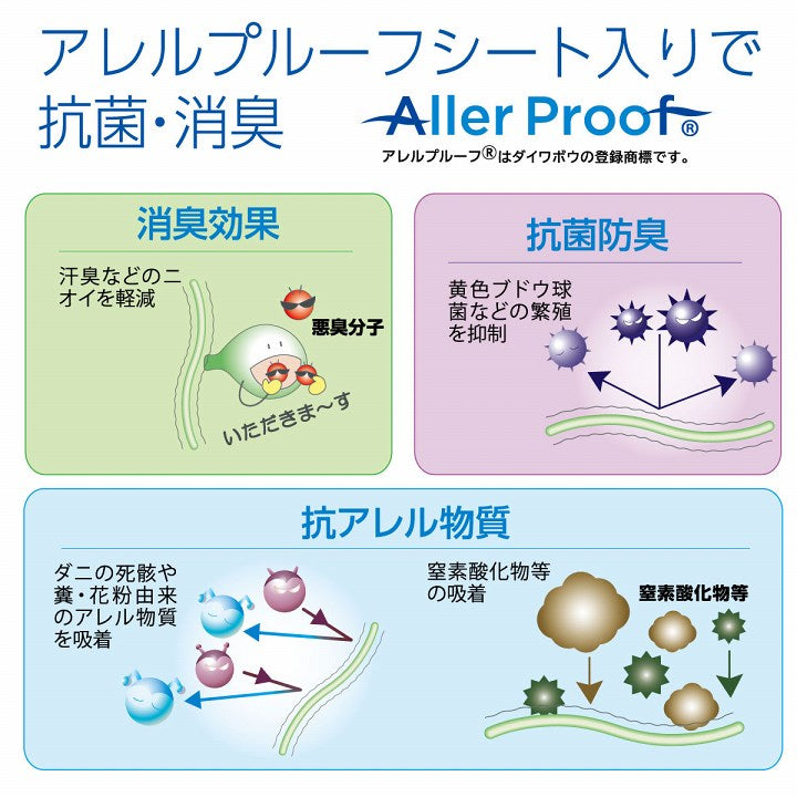 防臭 寝具 オールシーズン 快適睡眠 ベッドパッド 洗える アレルプルーフ 抗菌 消臭 アレル物質吸着 洗濯機OK 四隅ゴムバンド付き ズレにくい ダブル 約140×200cm【同梱不可】【メーカー直送商品】