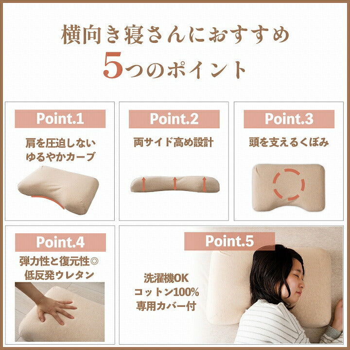 やすらぐ 整骨院長監修 低反発枕 横向き寝 肩こり ストレートネック 肩サポート カバー付き 約35×54cm 【メーカー直送商品】☆