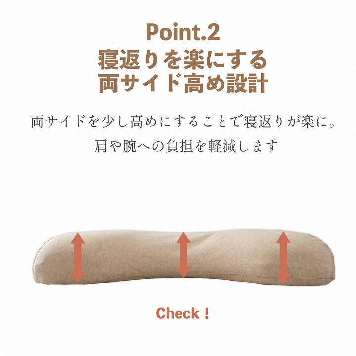 やすらぐ 整骨院長監修 低反発枕 横向き寝 肩こり ストレートネック 肩サポート カバー付き 約35×54cm 【メーカー直送商品】☆