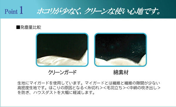 敷き布団カバー シングル 寝具 機能性 羽毛タッチ 『クリーンガード』 約105×215cm 【メーカー直送商品】☆