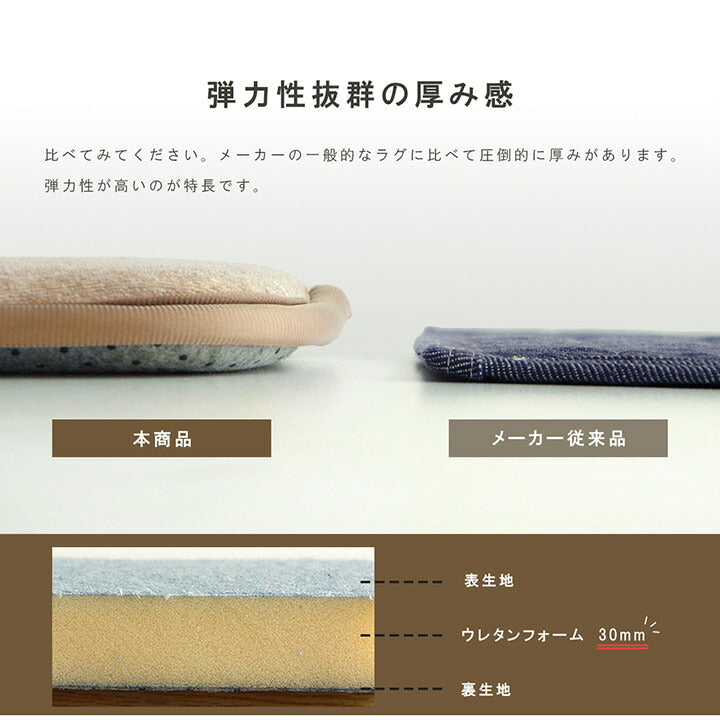 ラグ 長方形 防音 ボリューム 厚い へたりにくい パイル地 無地 約185×185cm 2畳 オールシーズン ホットカーペット対応 床暖房対応 全3色【同梱不可】【メーカー直送商品】☆
