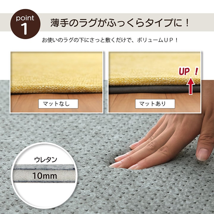 防音 下敷き 滑り止め ラグ 滑りにくい 防音マット 厚め へたりにくい ナイス ボリューム ウレタン10mm クッション性 約180×180cm 床暖房 ホットカーペット対応【メーカー直送商品】☆