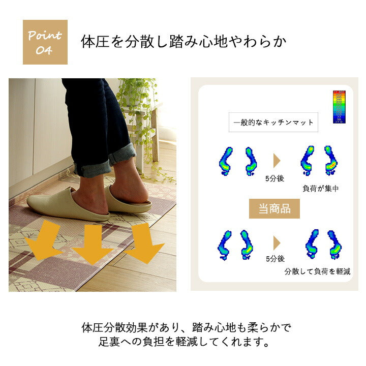 キッチンマット PVC使用 お手入れ簡単 拭ける お掃除ロボ対応 すべりにくい 薄手 耐圧分散 北欧風 カントリー調 約45×180cm 【メーカー直送商品】☆
