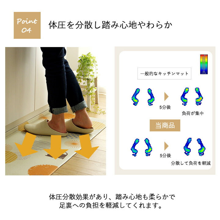 キッチンマット PVC使用 アニマル柄 約45×180cm【メーカー直送商品】