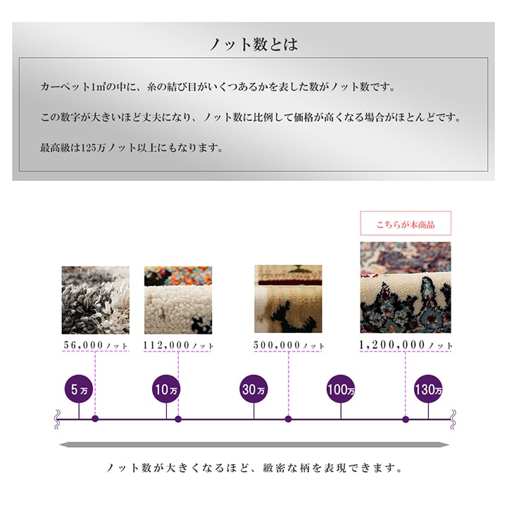 ウィルトン カーペット 長方形 クラシック柄 高級感 抗菌防臭 約200×250cm 【メーカー直送商品】☆