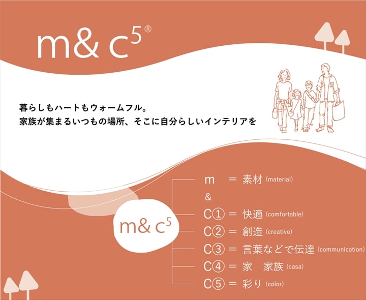 こたつ薄掛 CFドット 200×250cm【メーカー直送商品】