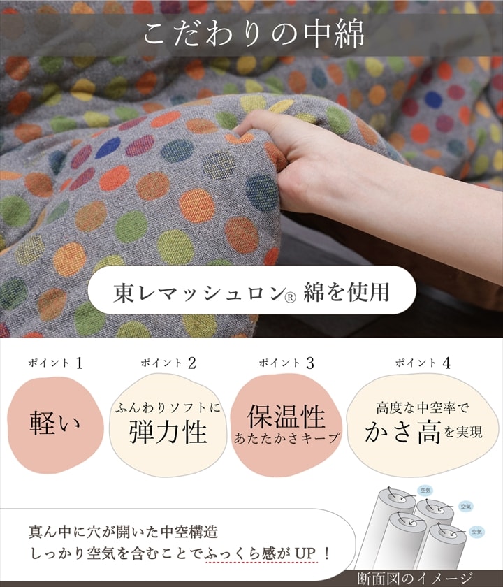 こたつ薄掛 CFドット 200×200cm【メーカー直送商品】