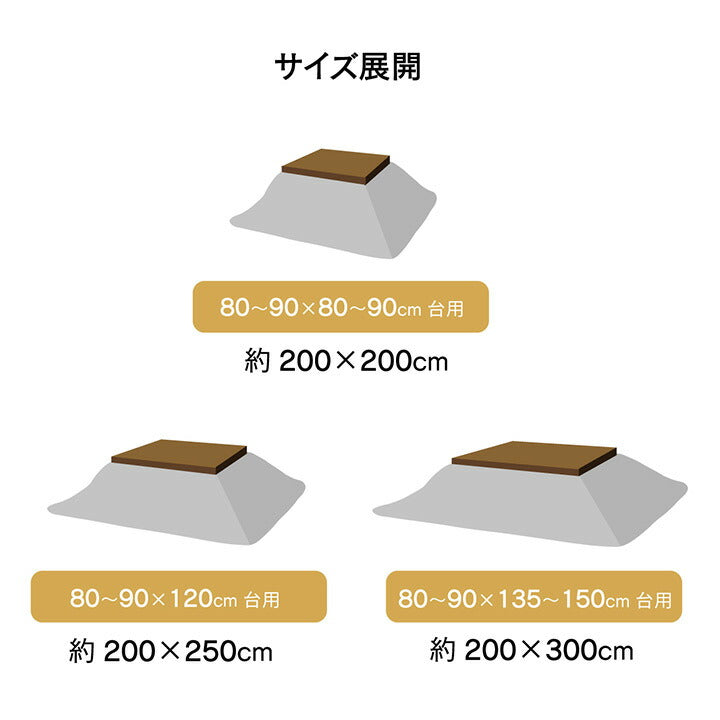 こたつ薄掛 ジェード 200×300cm【メーカー直送商品】