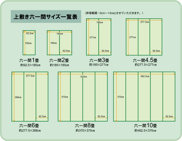 純国産 減農薬栽培 い草 上敷き カーペット 糸引織 『西陣』 六一間6畳(約277×370cm) 熊本県八代産イ草使用 【メーカー直送商品】☆