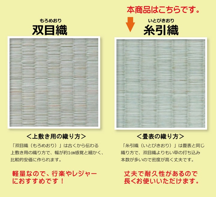 純国産 減農薬栽培 い草 上敷き カーペット 糸引織 『西陣』 本間10畳(約477×382cm) 熊本県八代産イ草使用 【メーカー直送商品】☆