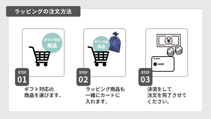 ギフトラッピング 不織布 リボン 通常ラッピング (ネイビー)