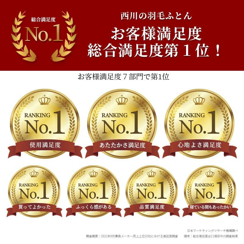 【不要布団回収無料】西川 羽毛布団 シングル マザーグース93% ハンガリー産 ダウンパワー430DP以上 詰め量1.2kg 150×210cm ギフト対応可