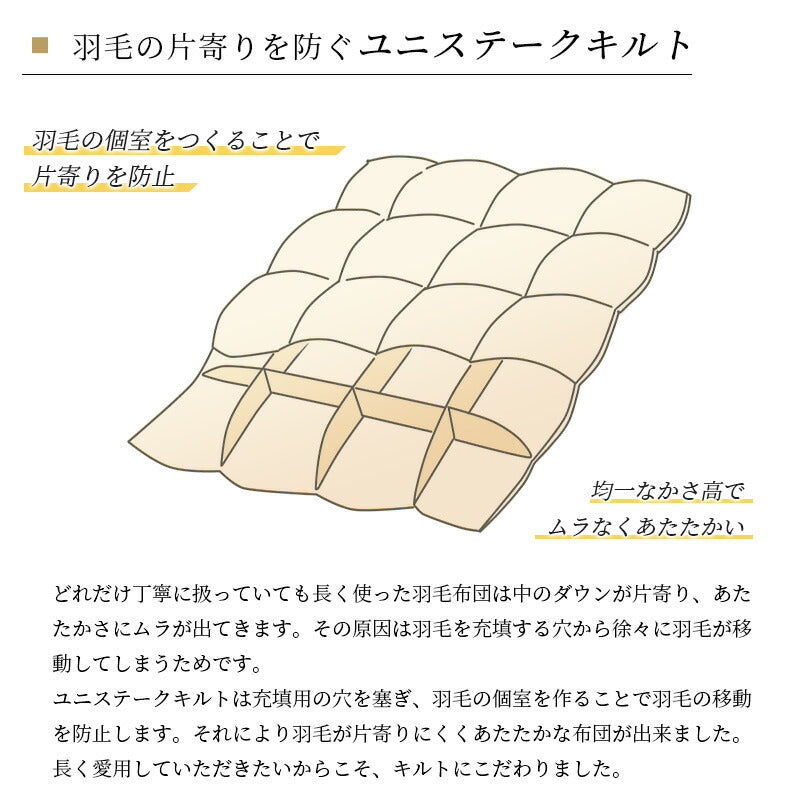 西川 ホワイトダウン90% 1.0kg 日本製 シングル 羽毛布団 高品質 150×210cm