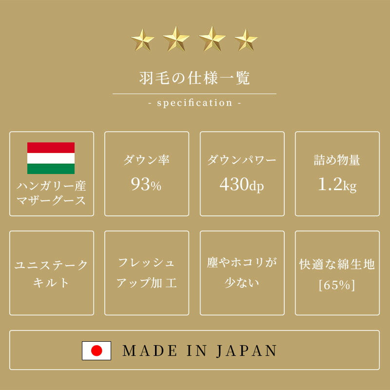 【不要布団回収無料】西川 羽毛布団 シングル マザーグース93% ハンガリー産 ダウンパワー430DP以上 詰め量1.2kg 150×210cm ギフト対応可