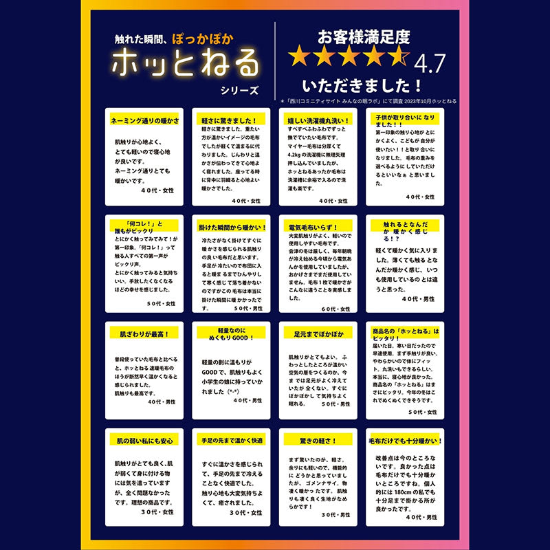 西川 ホッとねる毛布 速暖合わせ毛布 シングル