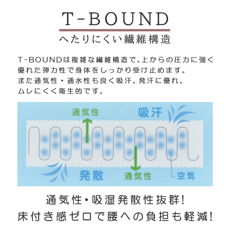 中国製 冷感敷パッド T-BOUND S 100x205cm
