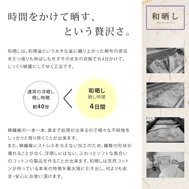 日本製 和晒し 二重ガーゼ ボックスシーツ シングル 100×200×27cm