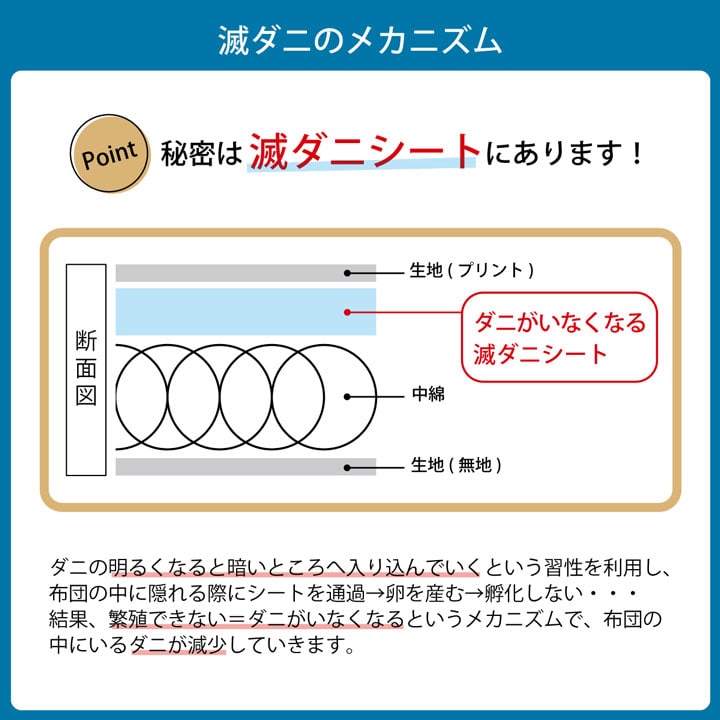 寝具 清潔 快適 掛け布団 ダニ増殖抑制 掛布団 滅ダニ 日本製 シンプル 無地 ダブルロング 約190×210cm 【同梱不可】【メーカー直送商品】