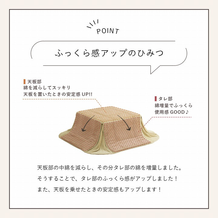 省スペース こたつ布団 正方形 ラピアス 約170×170cm かわいい おしゃれ 乙女 韓国風 インテリア ふわふわ フェイクファー 姫 女の子部屋 可愛い【メーカー直送商品】