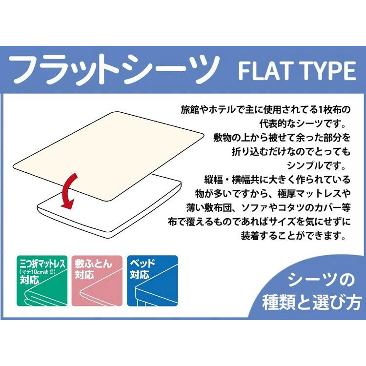 日本製 綿100% ボックスシーツ ダブルサイズ